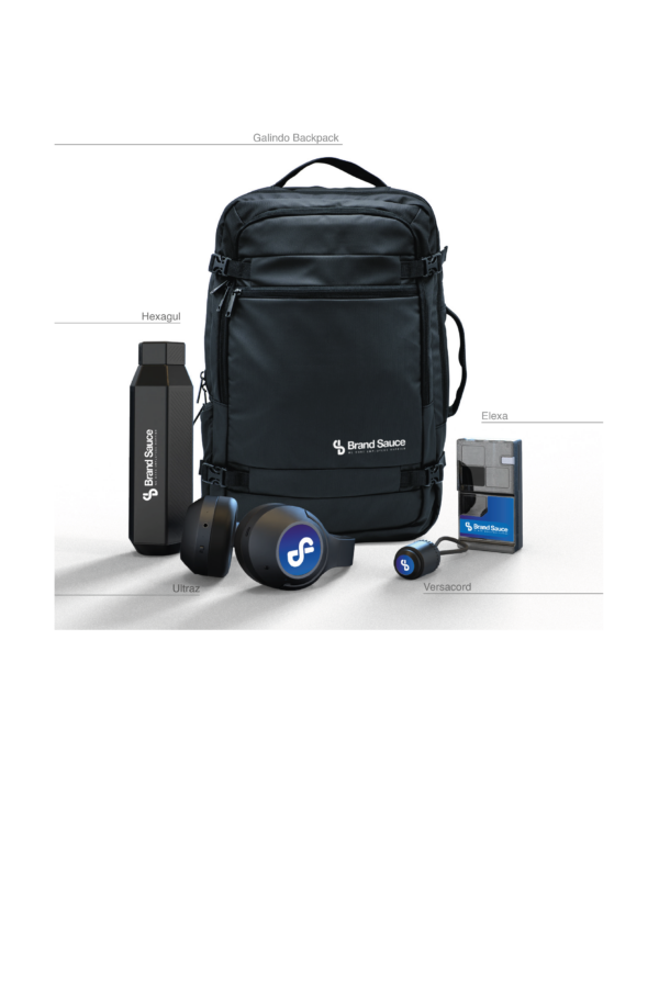 Wanderlux Kit
